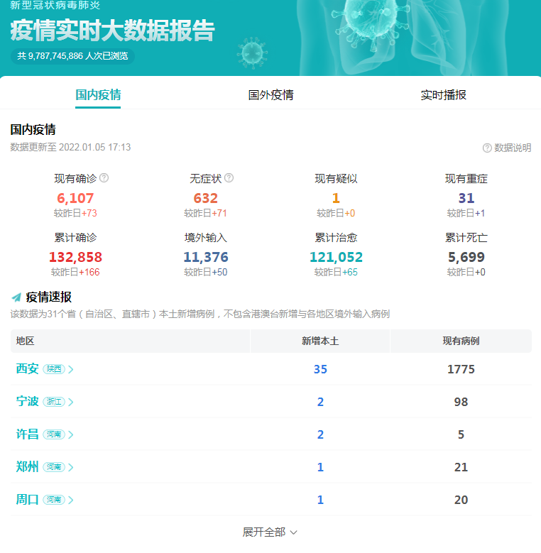 1641374673994997.png image.png