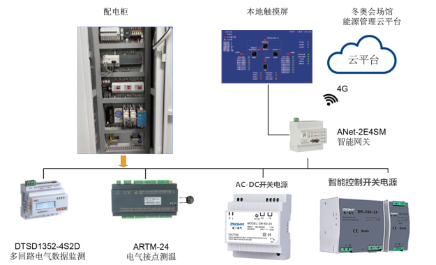 1645510940969235.png image.png